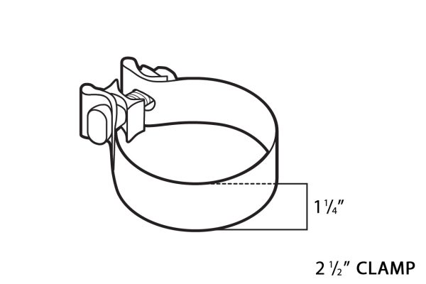 Universal AccuSeal Clamp Online